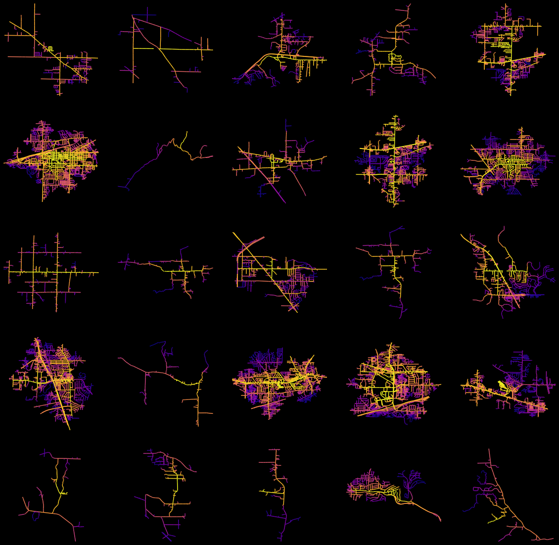 Spatial dynamics research visual